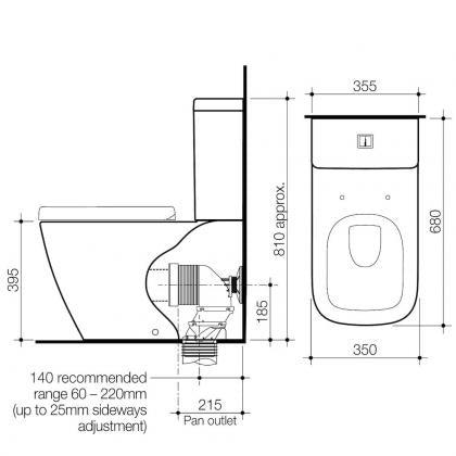 Caroma Cube Close Coupled Toilet Suite - PeakReno